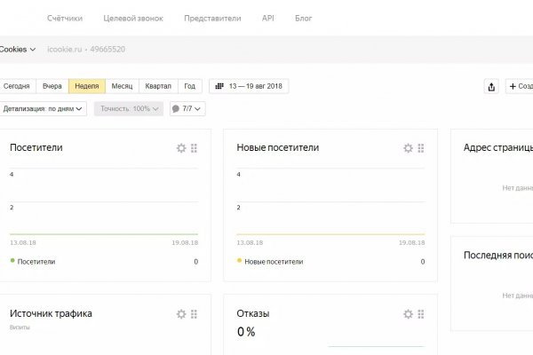 Почему не работает кракен сегодня
