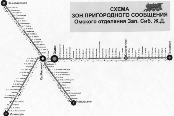 Как зайти на площадку кракен