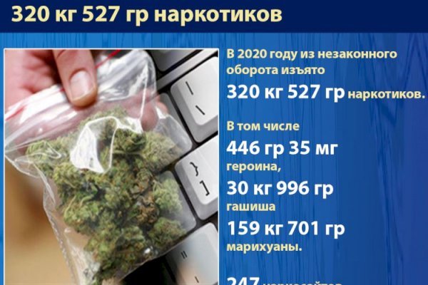 Зеркало кракен дарк
