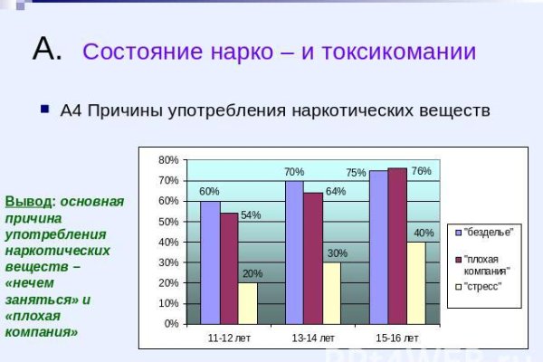 Кракен зеркало на сегодня