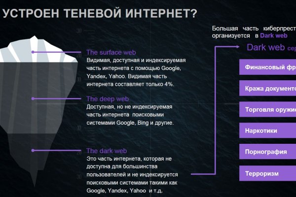 Кракен маркетплейс что продают