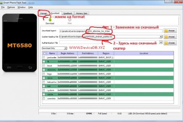 Kraken адрес