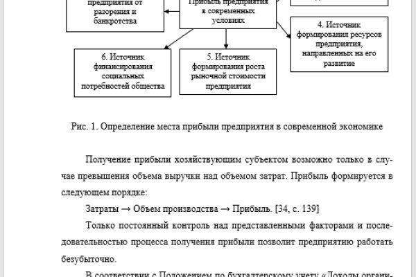 Кракен телеграмм магазин